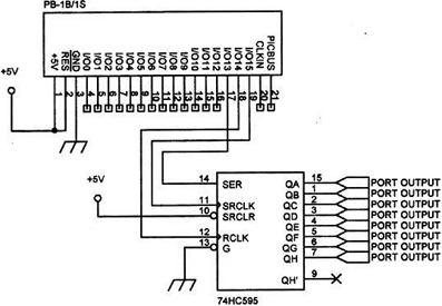 Extension E/S avec PICBASIC