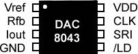DAC8043