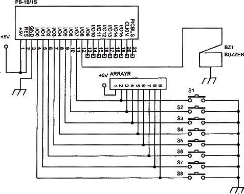 Mini orgue avec un PICBASIC