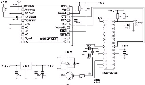Schéma platine réceptrice Télécommande radio 4 canaux avec accusé réception