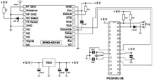 Schéma platine maître Communication "multi-points" avec les modules "SPM2-433-28"