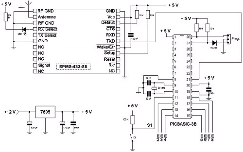 Schéma déport radio E / S avec PICBASIC