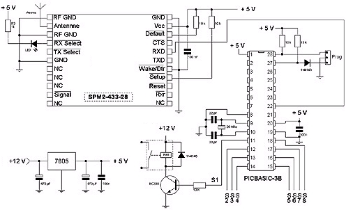 Schéma Pilotage à distance de 8 sorties logiques via un PC