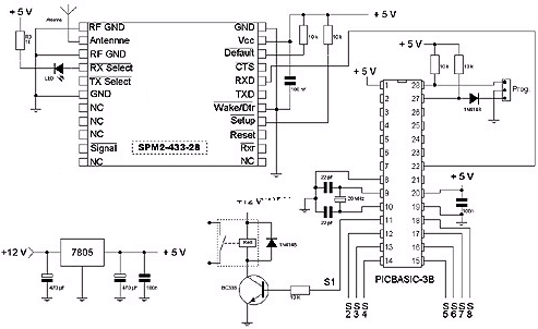Schéma platine réceptrice Télécommande radio (émetteur/récepteur 8 canaux)