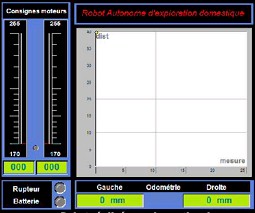 Interface de pilotage Robot radiopiloté "REDOM"