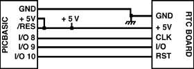 Schéma RTC Board + PICBASIC