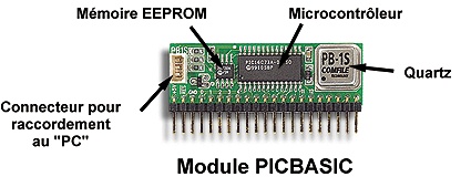 Présentation des modules PICBASIC