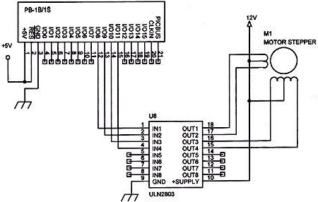 Commande d'un moteur pas à pas avec un PICBASIC 1B