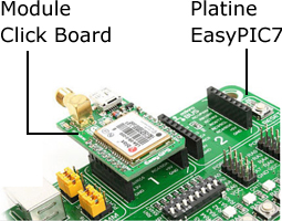 Emplacement pour module Click Board sur la platine MikroElektronika EasyPIC7