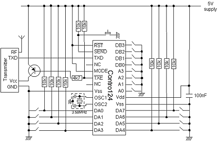 Schéma de principe Circuit codeur / décodeur 12 canaux