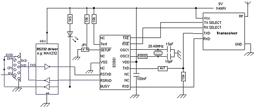 Schéma multipoint Circuit intégré codeur / décodeur série