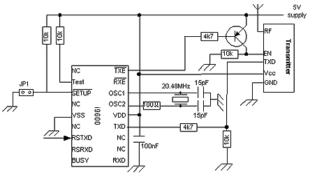 Schéma partie émission Circuit intégré codeur / décodeur série