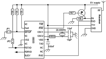 Schéma partie réception Circuit intégré codeur / décodeur série