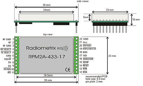 Brochage module RPM2A-433-17