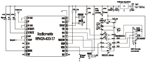 Interfaçage module RPM2A-433-17 avec un potr RS232