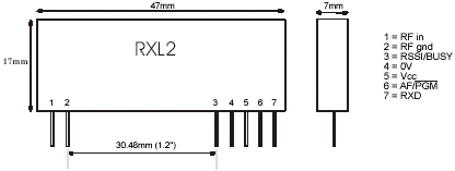 Brochage du Modem récepteur synthétisé RXL2-433