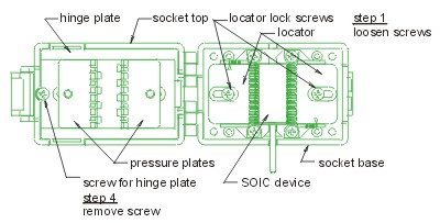 Schéma Adaptateur DIL44/SOIC44 ZIF-CS