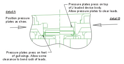 Vue en coupe Adaptateur DIL44/SOIC44 ZIF-CS