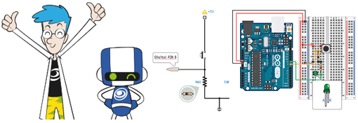 Exemple d'application Exemple d'application du starter-kit analyseur logique et arduino