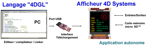 Workshop4A Workshop4A
