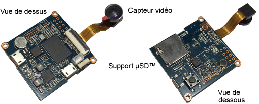 Détail de la caméra Détail de la caméra