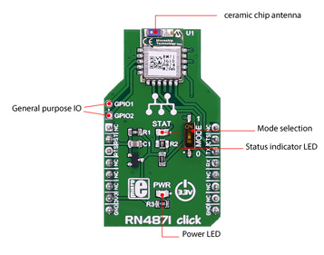 Module BLE3 Click Module Bluetooth 4.2 Click MIKROE-2544