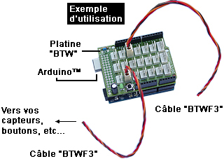 Utilisation Exemple d'utilisation du kit shield "BTW"