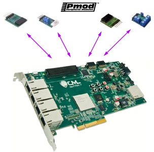 Compatible avec modules Pmod™ Compatible avec modules Pmod™