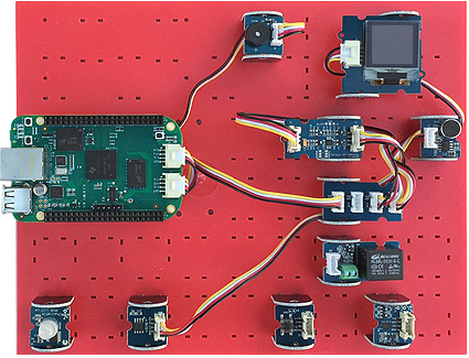 Détail du starter-kit Pack Grove pour BeagleBone Green