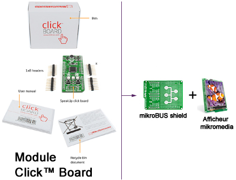 Principe de fonctionnement Principe de fonctionnement