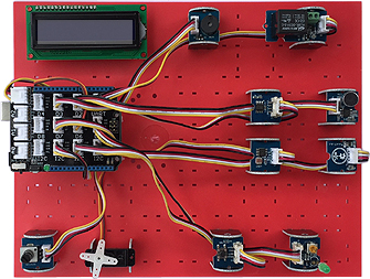 Composition du starter-kit Composition du starter-kit