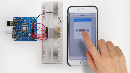 Exemple d'application de la platine P4S-342-BO Exemple d'application de la platine P4S-342-BO