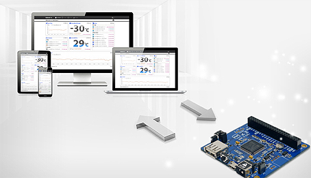 P4S-342-BO et mesure P4S-342-BO et mesure