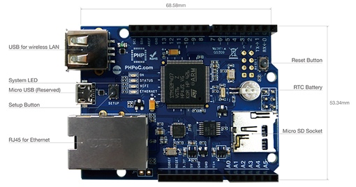 Exemple d'application de la platine P4S-342-BO Exemple d'application de la platine P4S-342-BO