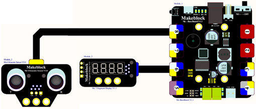 Exemple de raccordement Exemple de raccordement