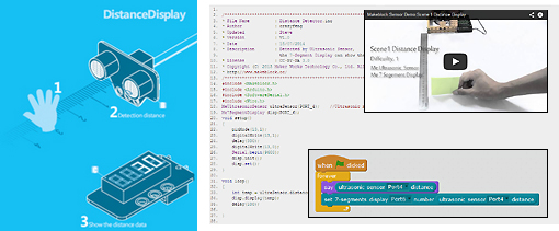 Application 1 du starterkit Application 1 du starterkit