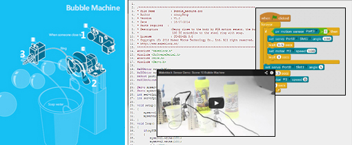 Application 10 du starterkit Application 10 du starterkit