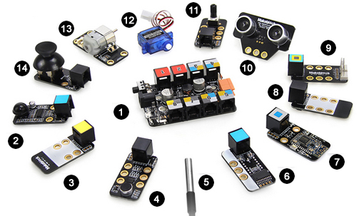 Contenu du starter-kit Contenu du starter-kit Inventor Electronic Kit