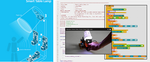 Application 6 du starterkit Application 6 du starterkit