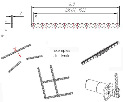 Barettes sécables Barettes sécables