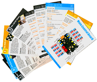 Cartes explicatives Cartes explicatives