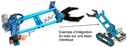 Exemple d'utilisation Exemple d'utilisation