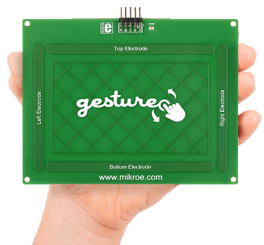 Platine gesture Platine gesture