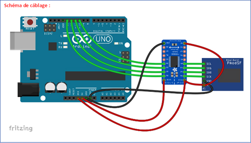 Mise en oeuvre du module PmodSF2 Mise en oeuvre du module PmodSF2