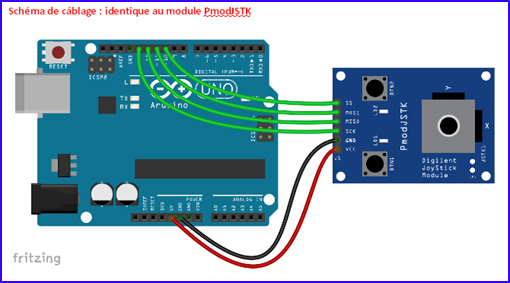 Module Pmodjstk2 Module Pmodjstk2