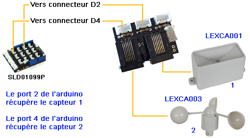 Les différentes possibilités de montage Les différentes possibilités de montage