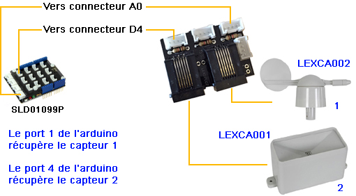 Les différentes possibilités de montage Les différentes possibilités de montage