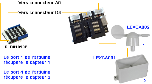 Les différentes possibilités de montage Les différentes possibilités de montage