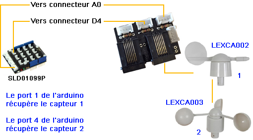 Les différentes possibilités de montage Les différentes possibilités de montage