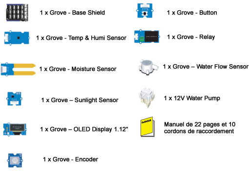 Contenu du pack Contenu du pack "Grove Smart Plant Care" - R.I.P